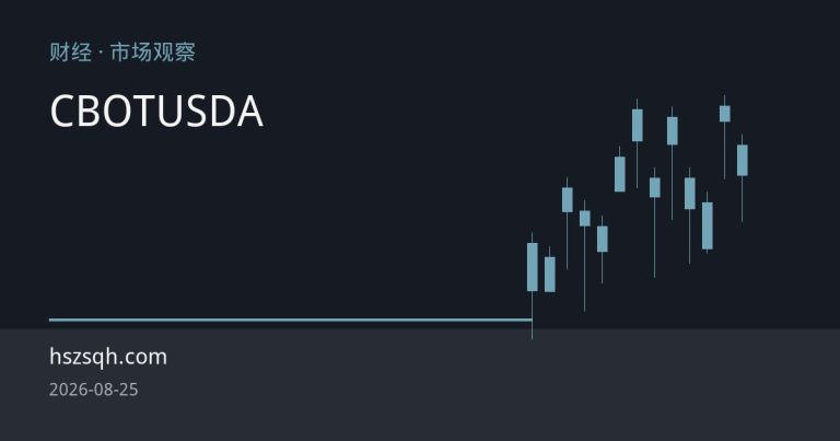 CBOT玉米创三年新高背后：减产预期升温，市场关注天气与USDA报告