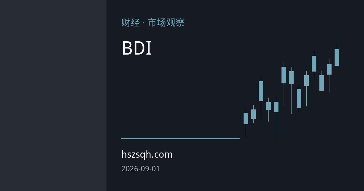 BDI续涨至近三个月高点 海运期货景气度回升的驱动与展望