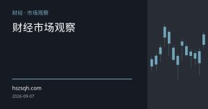 德银：黄金现货资金拐点出现，机构建仓行情或刚开始