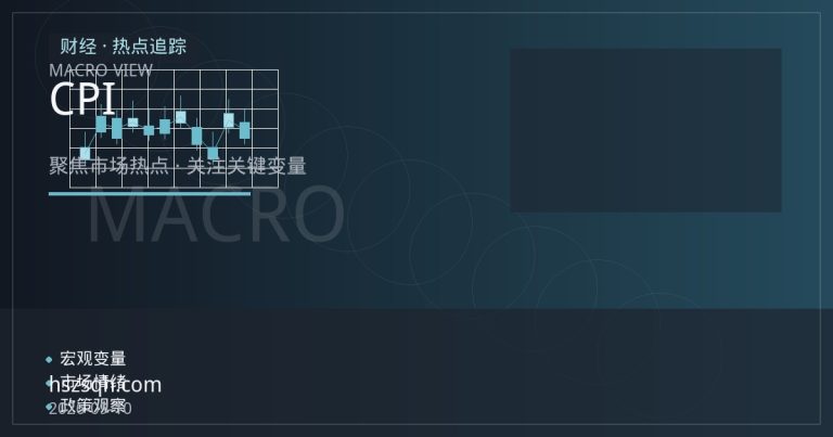 美联储议息前多空博弈加剧，金银期货等待CPI指引
