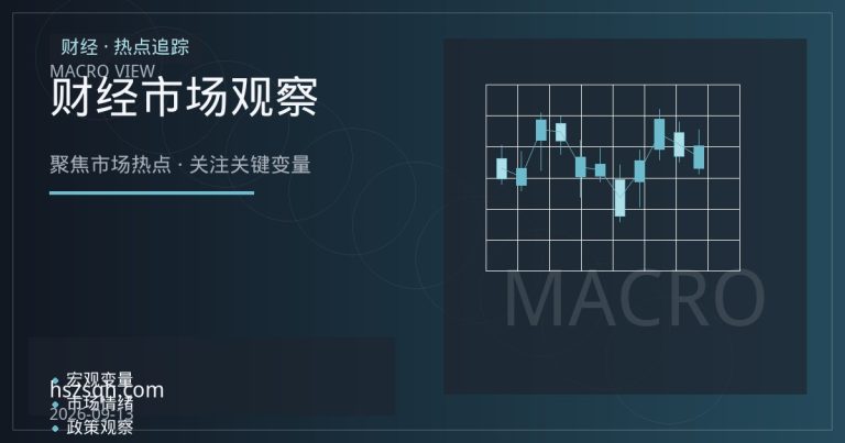 美元走弱叠加降息预期升温，国际黄金期货高位博弈进入关键窗口