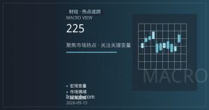 日本央行议息前：日经225期货与日元汇率联动逻辑解析