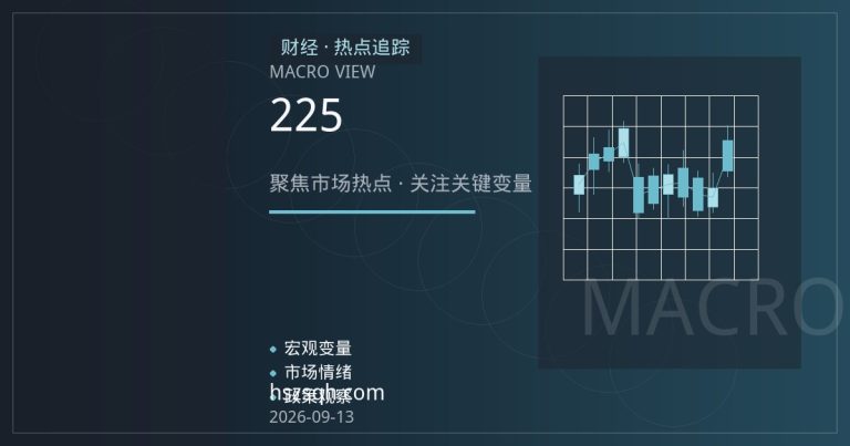 日本央行议息前：日经225期货与日元汇率联动逻辑解析