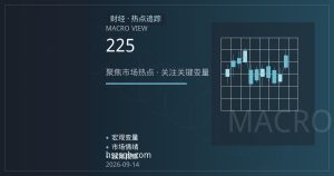 日元汇率与日经225期货：政策正常化预期下的套息交易调整
