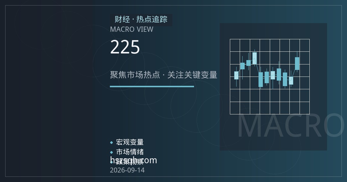 日元汇率与日经225期货：政策正常化预期下的套息交易调整
