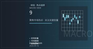 美联储9月议息会议临近：美股三大股指期货为何陷入窄幅震荡？